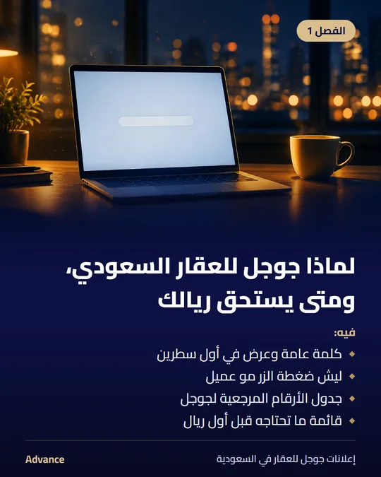 الفصل 1: لماذا جوجل للعقار السعودي، ومتى يستحق ريالك. فيه: كلمة عامة وعرض في أول سطرين، ليش ضغطة الزر مو عميل، جدول الأرقام المرجعية لجوجل، قائمة ما تحتاجه قبل أول ريال.