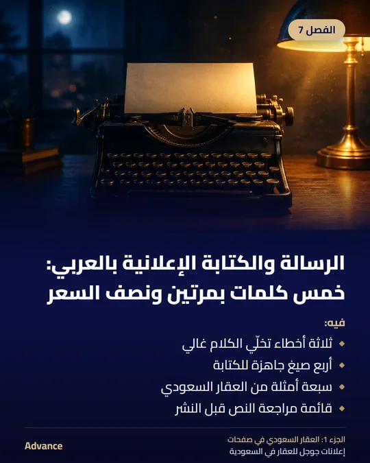 الفصل 7: الرسالة والكتابة الإعلانية بالعربي: خمس كلمات بمرتين ونصف السعر. فيه: ثلاثة أخطاء تخلّي الكلام غالي، أربع صيغ جاهزة للكتابة، سبعة أمثلة من العقار السعودي، قائمة مراجعة النص قبل النشر.