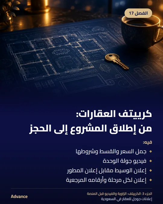 الفصل 17: كرييتف العقارات: من إطلاق المشروع إلى الحجز. فيه: جمل السعر والقسط وشروطها، فيديو جولة الوحدة، إعلان الوسيط مقابل إعلان المطور، إعلان لكل مرحلة وأرقامه المرجعية.