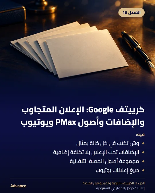 الفصل 18: كرييتف Google: الإعلان المتجاوب والإضافات وأصول PMax ويوتيوب. فيه: وش تكتب في كل خانة بمثال، الإضافات تحت الإعلان بلا تكلفة إضافية، مجموعة أصول الحملة التلقائية، صيغ إعلانات يوتيوب.