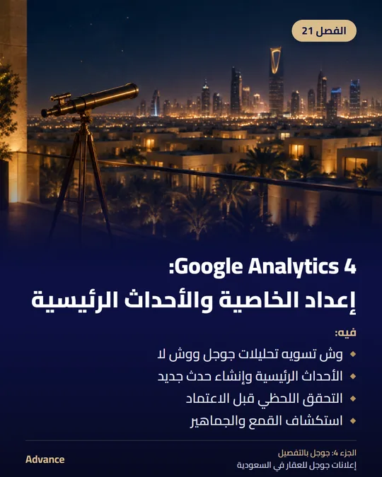 الفصل 21: Google Analytics 4: إعداد الخاصية والأحداث الرئيسية. فيه: وش تسويه تحليلات جوجل ووش لا، الأحداث الرئيسية وإنشاء حدث جديد، التحقق اللحظي قبل الاعتماد، استكشاف القمع والجماهير.
