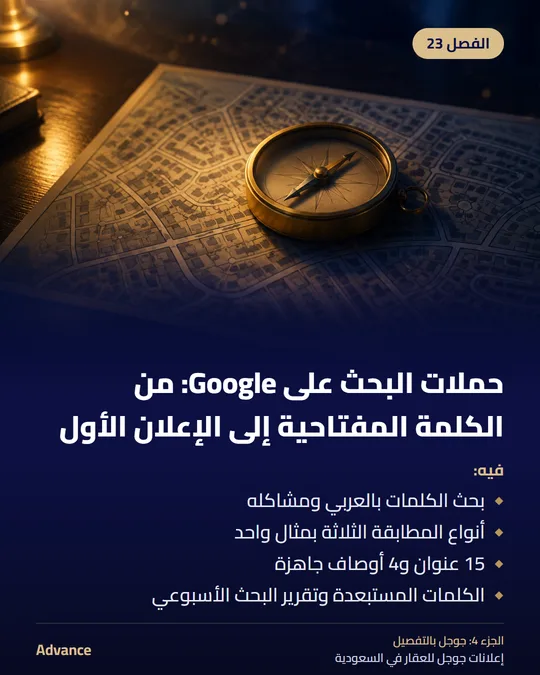 الفصل 23: حملات البحث على Google: من الكلمة المفتاحية إلى الإعلان الأول. فيه: بحث الكلمات بالعربي ومشاكله، أنواع المطابقة الثلاثة بمثال واحد، 15 عنوان و4 أوصاف جاهزة، الكلمات المستبعدة وتقرير البحث الأسبوعي.