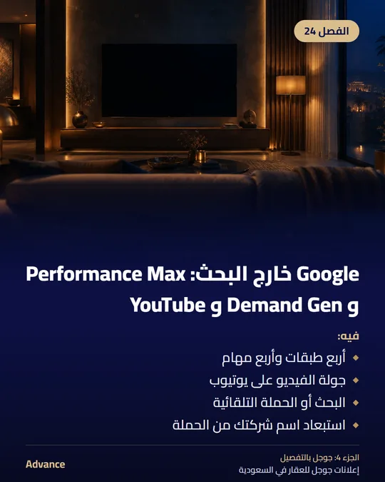 الفصل 24: Google خارج البحث: Performance Max و Demand Gen و YouTube. فيه: أربع طبقات وأربع مهام، جولة الفيديو على يوتيوب، البحث أو الحملة التلقائية، استبعاد اسم شركتك من الحملة.