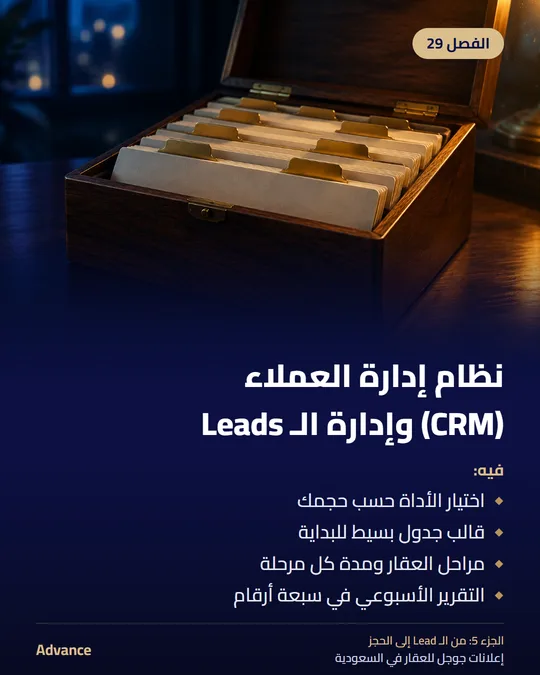 الفصل 29: نظام إدارة العملاء (CRM) وإدارة الـ Leads. فيه: اختيار الأداة حسب حجمك، قالب جدول بسيط للبداية، مراحل العقار ومدة كل مرحلة، التقرير الأسبوعي في سبعة أرقام.