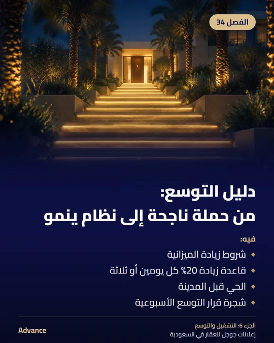 الفصل 34: دليل التوسع: من حملة ناجحة إلى نظام ينمو. فيه: شروط زيادة الميزانية، قاعدة زيادة 20% كل يومين أو ثلاثة، الحي قبل المدينة، شجرة قرار التوسع الأسبوعية.