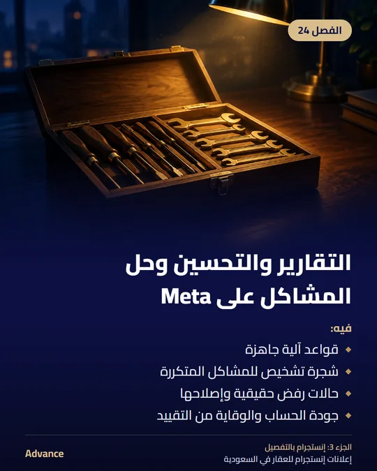 الفصل 24: التقارير والتحسين وحل المشاكل على Meta. فيه: قواعد آلية جاهزة، شجرة تشخيص للمشاكل المتكررة، حالات رفض حقيقية وإصلاحها، جودة الحساب والوقاية من التقييد.