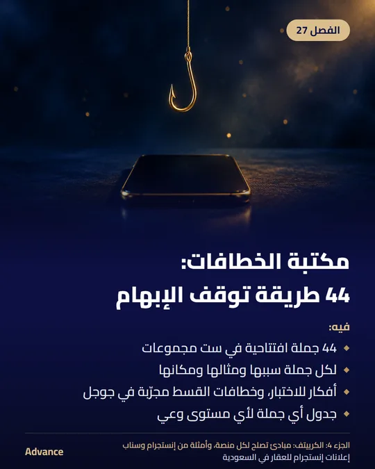 الفصل 27: مكتبة الخطافات: 44 طريقة توقف الإبهام. فيه: 44 جملة افتتاحية في ست مجموعات، لكل جملة سببها ومثالها ومكانها، أفكار للاختبار، وخطافات القسط مجرّبة في جوجل، جدول أي جملة لأي مستوى وعي.
