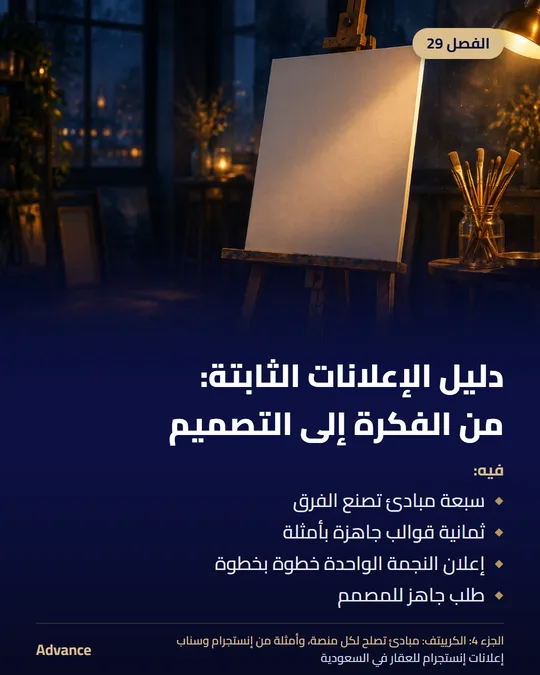 الفصل 29: دليل الإعلانات الثابتة: من الفكرة إلى التصميم. فيه: سبعة مبادئ تصنع الفرق، ثمانية قوالب جاهزة بأمثلة، إعلان النجمة الواحدة خطوة بخطوة، طلب جاهز للمصمم.