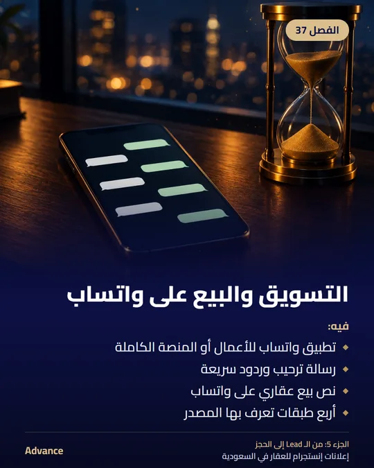الفصل 37: التسويق والبيع على واتساب. فيه: تطبيق واتساب للأعمال أو المنصة الكاملة، رسالة ترحيب وردود سريعة، نص بيع عقاري على واتساب، أربع طبقات تعرف بها المصدر.