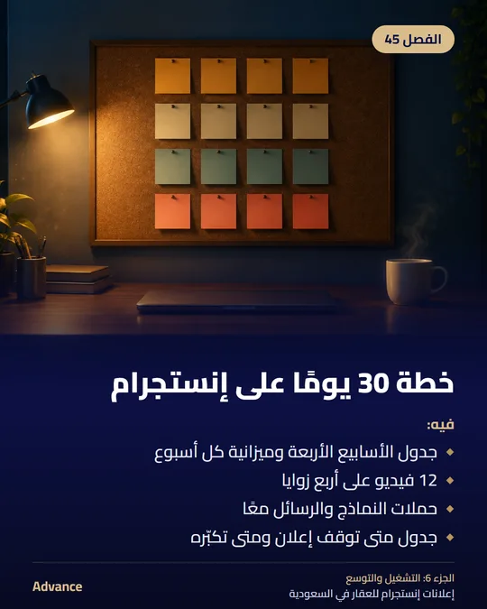 الفصل 45: خطة 30 يومًا على إنستجرام. فيه: جدول الأسابيع الأربعة وميزانية كل أسبوع، 12 فيديو على أربع زوايا، حملات النماذج والرسائل معًا، جدول متى توقف إعلان ومتى تكبّره.