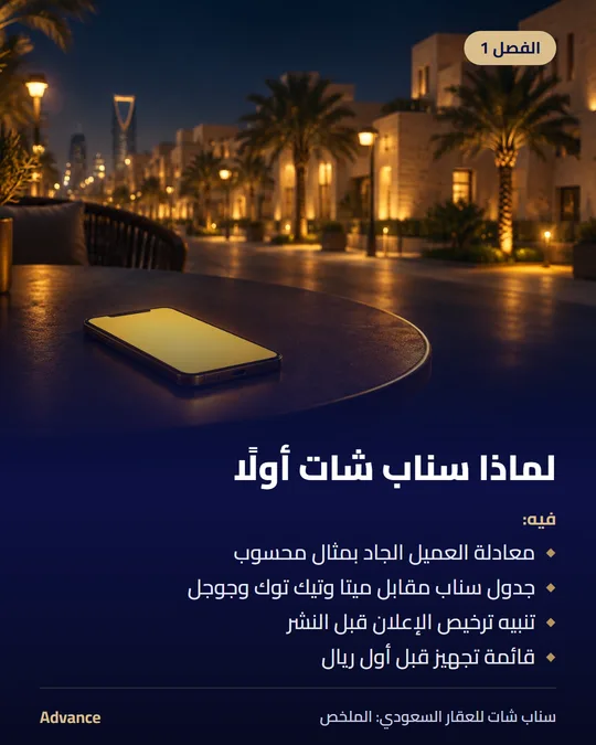 الفصل 1: لماذا سناب شات أولًا. فيه: معادلة العميل الجاد بمثال محسوب، جدول سناب مقابل ميتا وتيك توك وجوجل، تنبيه ترخيص الإعلان قبل النشر، قائمة تجهيز قبل أول ريال.