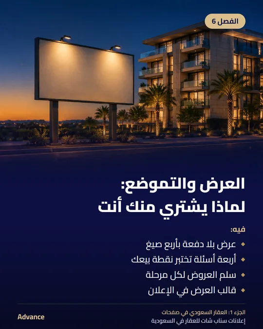 الفصل 6: العرض والتموضع: لماذا يشتري منك أنت. فيه: عرض بلا دفعة بأربع صيغ، أربعة أسئلة تختبر نقطة بيعك، سلم العروض لكل مرحلة، قالب العرض في الإعلان.