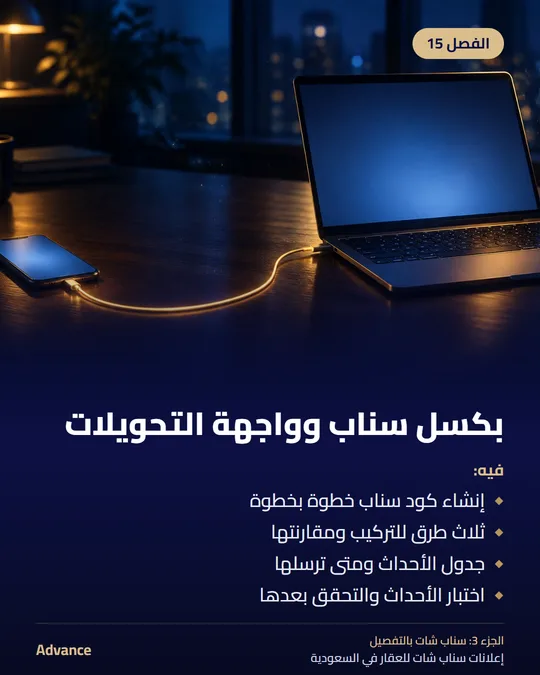 الفصل 15: بكسل سناب وواجهة التحويلات. فيه: إنشاء كود سناب خطوة بخطوة، ثلاث طرق للتركيب ومقارنتها، جدول الأحداث ومتى ترسلها، اختبار الأحداث والتحقق بعدها.