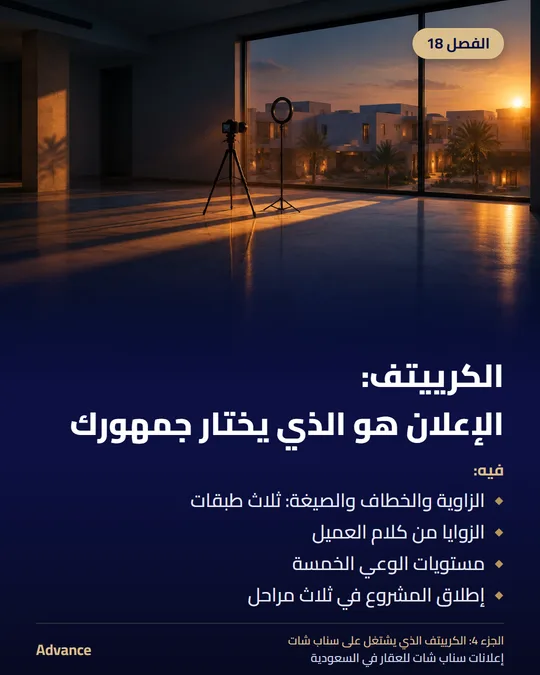 الفصل 18: الكرييتف: الإعلان هو الذي يختار جمهورك. فيه: الزاوية والخطاف والصيغة: ثلاث طبقات، الزوايا من كلام العميل، مستويات الوعي الخمسة، إطلاق المشروع في ثلاث مراحل.
