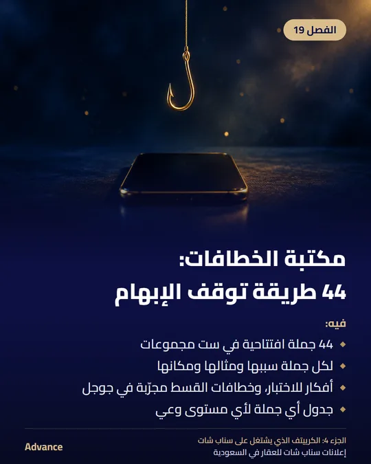 الفصل 19: مكتبة الخطافات: 44 طريقة توقف الإبهام. فيه: 44 جملة افتتاحية في ست مجموعات، لكل جملة سببها ومثالها ومكانها، أفكار للاختبار، وخطافات القسط مجرّبة في جوجل، جدول أي جملة لأي مستوى وعي.