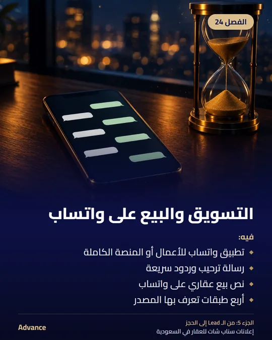 الفصل 24: التسويق والبيع على واتساب. فيه: تطبيق واتساب للأعمال أو المنصة الكاملة، رسالة ترحيب وردود سريعة، نص بيع عقاري على واتساب، أربع طبقات تعرف بها المصدر.