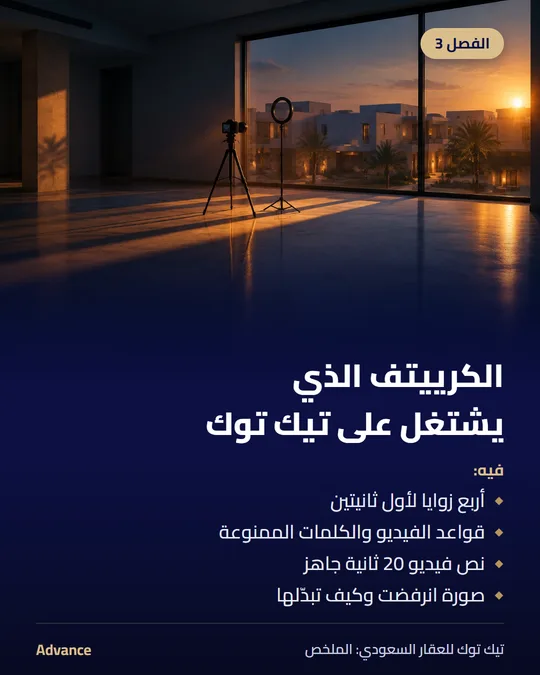 الفصل 3: الكرييتف الذي يشتغل على تيك توك. فيه: أربع زوايا لأول ثانيتين، قواعد الفيديو والكلمات الممنوعة، نص فيديو 20 ثانية جاهز، صورة انرفضت وكيف تبدّلها.