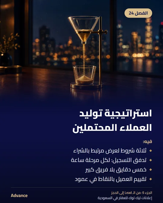 الفصل 24: استراتيجية توليد العملاء المحتملين. فيه: ثلاثة شروط لعرض مرتبط بالشراء، تدفق التسجيل: لكل مرحلة ساعة، خمس دقايق بلا فريق كبير، تقييم العميل بالنقاط في عمود.