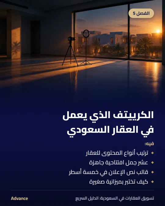 الفصل 5: الكرييتف الذي يعمل في العقار السعودي. فيه: ترتيب أنواع المحتوى للعقار، عشر جمل افتتاحية جاهزة، قالب نص الإعلان في خمسة أسطر، كيف تختبر بميزانية صغيرة.