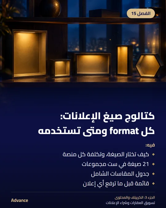 الفصل 15: كتالوج صيغ الإعلانات: كل format ومتى تستخدمه. فيه: كيف تختار الصيغة، وتكلفة كل منصة، 21 صيغة في ست مجموعات، جدول المقاسات الشامل، قائمة قبل ما ترفع أي إعلان.