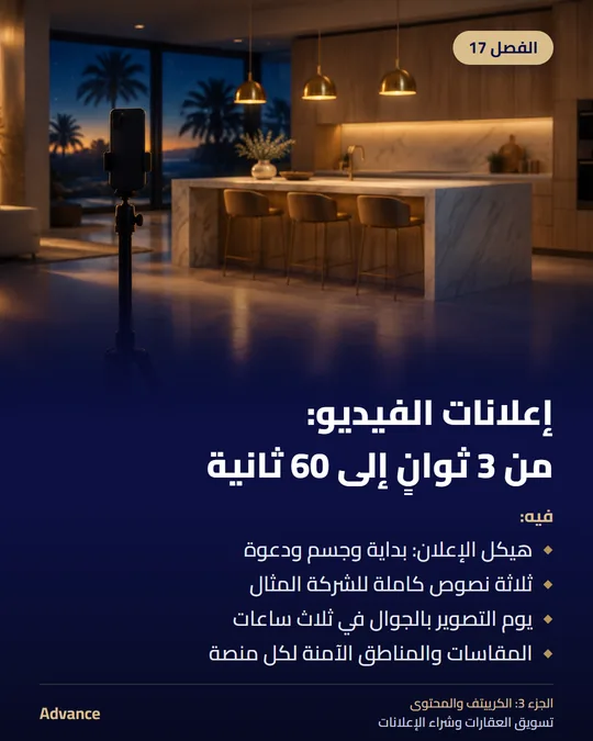 الفصل 17: إعلانات الفيديو: من 3 ثوانٍ إلى 60 ثانية. فيه: هيكل الإعلان: بداية وجسم ودعوة، ثلاثة نصوص كاملة للشركة المثال، يوم التصوير بالجوال في ثلاث ساعات، المقاسات والمناطق الآمنة لكل منصة.