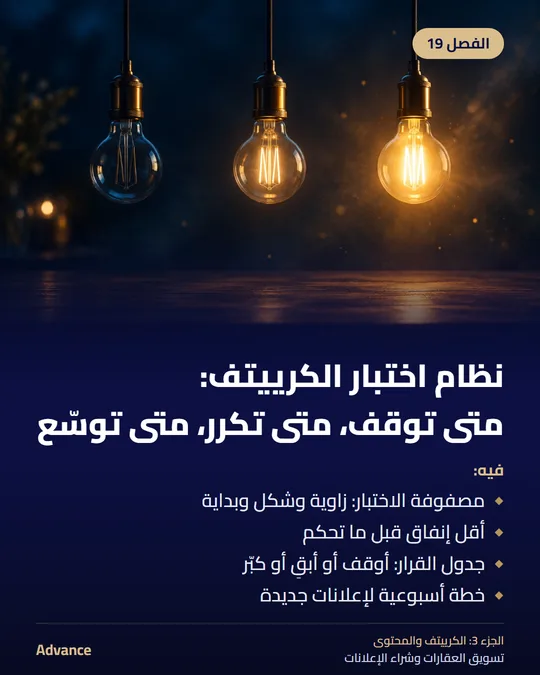 الفصل 19: نظام اختبار الكرييتف: متى توقف، متى تكرر، متى توسّع. فيه: مصفوفة الاختبار: زاوية وشكل وبداية، أقل إنفاق قبل ما تحكم، جدول القرار: أوقف أو أبقِ أو كبّر، خطة أسبوعية لإعلانات جديدة.