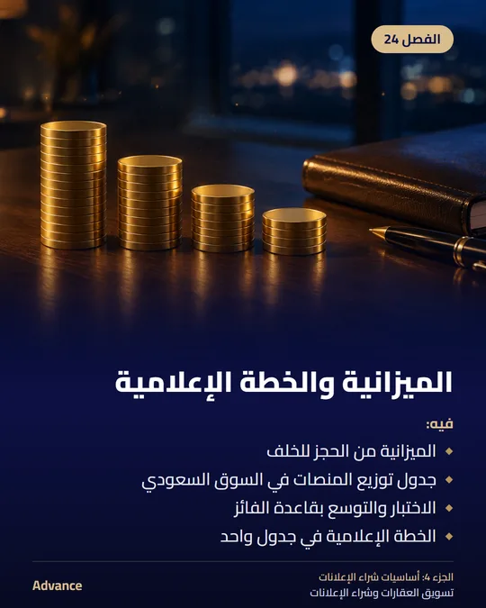 الفصل 24: الميزانية والخطة الإعلامية. فيه: الميزانية من الحجز للخلف، جدول توزيع المنصات في السوق السعودي، الاختبار والتوسع بقاعدة الفائز، الخطة الإعلامية في جدول واحد.
