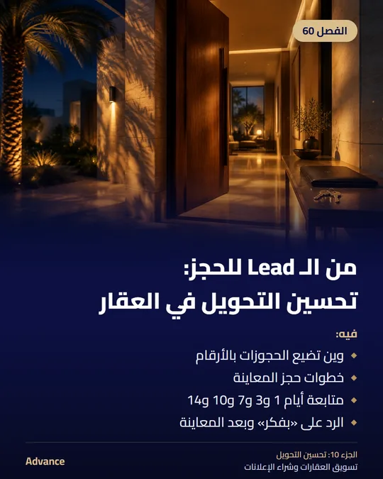 الفصل 60: من الـ Lead للحجز: تحسين التحويل في العقار. فيه: وين تضيع الحجوزات بالأرقام، خطوات حجز المعاينة، متابعة أيام 1 و3 و7 و10 و14، الرد على «بفكر» وبعد المعاينة.